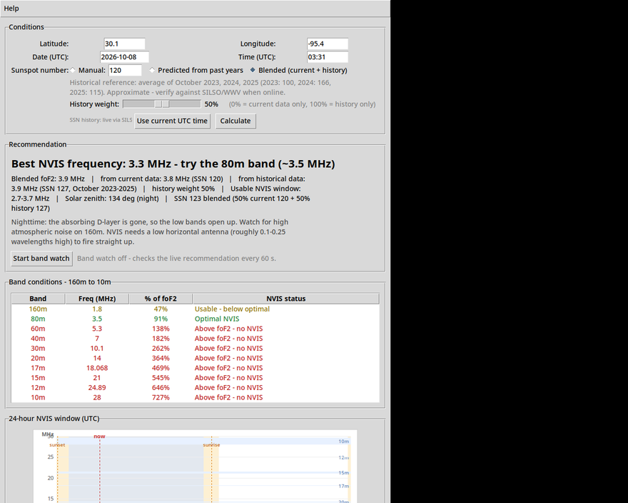 NVIS foF2 Calculator screenshot